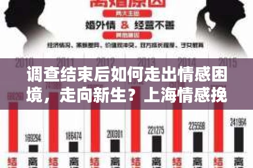 调查结束后如何走出情感困境，走向新生？上海情感挽回婚姻公司给出的专业建议