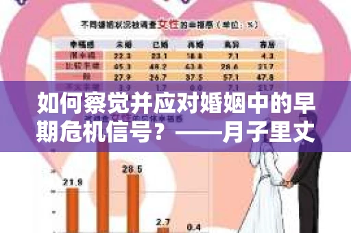 如何察觉并应对婚姻中的早期危机信号？——月子里丈夫出轨后的挽回策略
